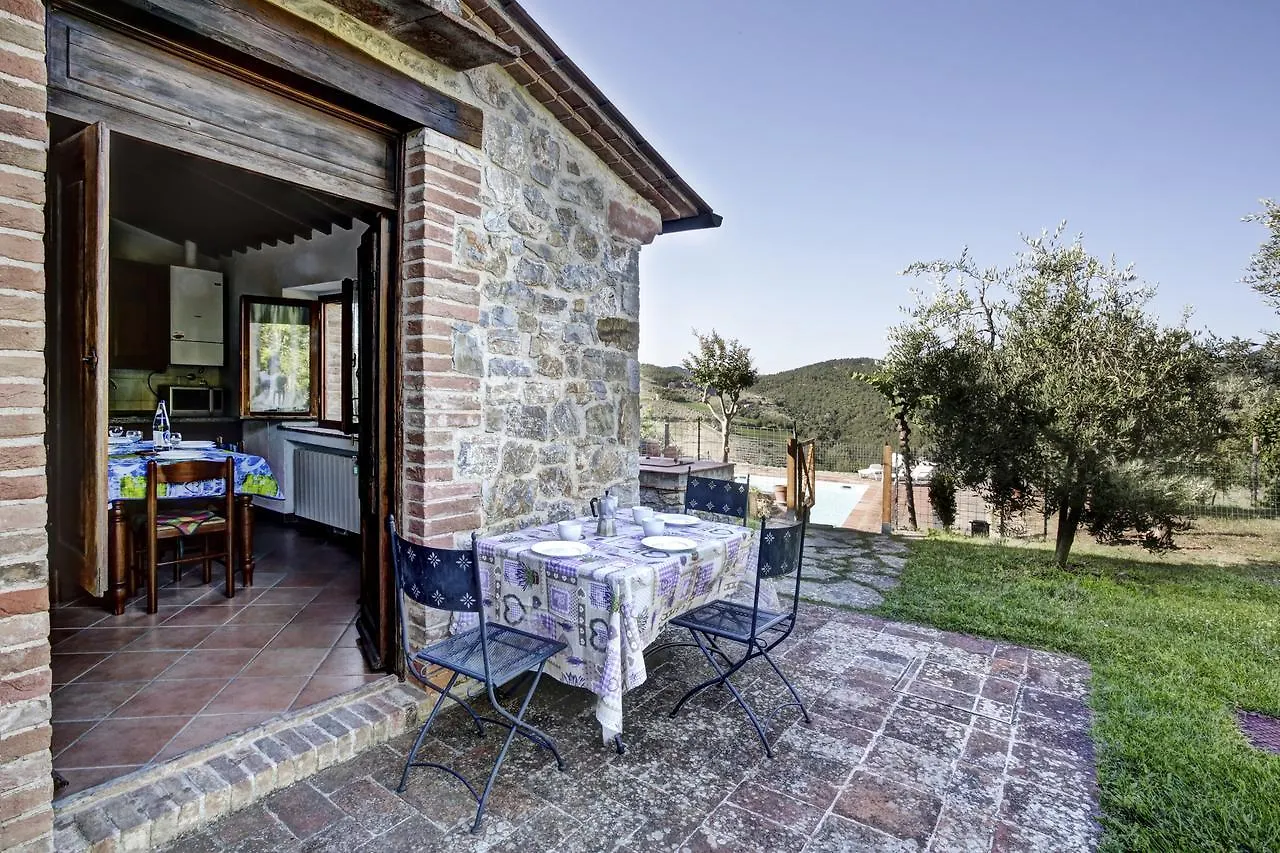 בית נופש גאיולה אין קיאנטי Tulipano Country Resort